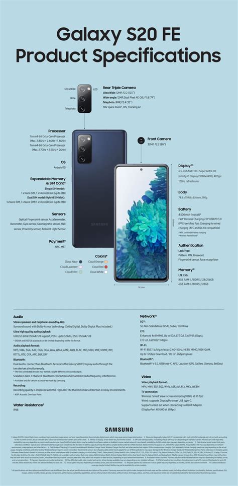 This phone reeks internal design contest by 1st. Samsung Galaxy S20 FE 5G now available in Malaysia, priced ...