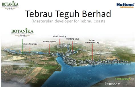 It is involved in the businesses of property development and construction. BOTANIKA Johor Bahru Iskandar @ Bayu Puteri (Tebrau Coast ...