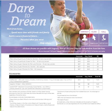 isAgenix Product Catalog P. 115 - US List Price Index ...