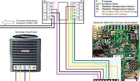 The terminals on the new thermostat (hunter 44760) are: Goodman Heat Pump Wiring Diagram - Low Volt Wiring Diagram For Goodman R 410a Heat Pump Package ...
