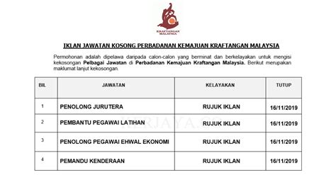 Perbadanan kemajuan kraftangan malaysia which shall have perpetual succession and a common seal and which may sue and be sued in the said name and, subject to and for the purposes of this act, may enter into contracts and hold and deal in or with any movable or immovable property and do all. Jawatan Kosong Terkini Perbadanan Kemajuan Kraftangan ...