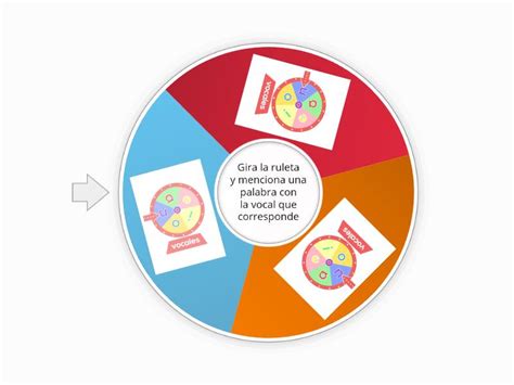 Ruleta De Las Vocales Rueda Del Azar