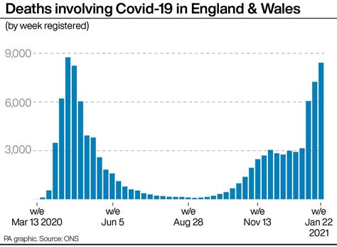 Even moving to your desired location can sometimes be very emotional. Latest weekly Covid-19 rates for local authority areas in ...