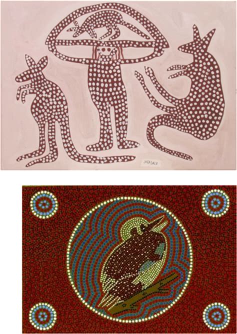 Aboriginal Spirituality Comparisons Between The 8 Aspects Of Religion