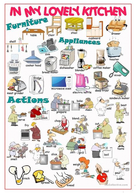 Kitchen Picture Dictionary1 English Esl Worksheets For Distance