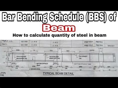 When steel quantity is 2.5% for r.c.c. Bar Bending Schedule (BBS) of Beam | How to calculate ...