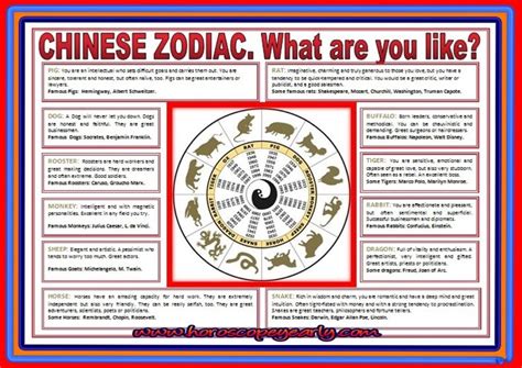 Basics Of The Chinese Horoscope And Your Compatibility With Other Signs
