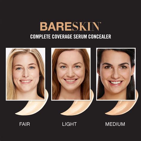 Ignore the cover for now. bareMinerals BARESKIN Complete Coverage Concealer Duo 6ml ...