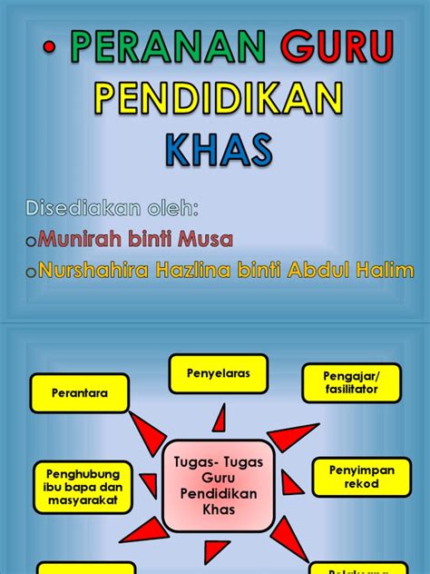 Pendidikan khas persediaan belajar pdpr. peranan guru pendidikan khas