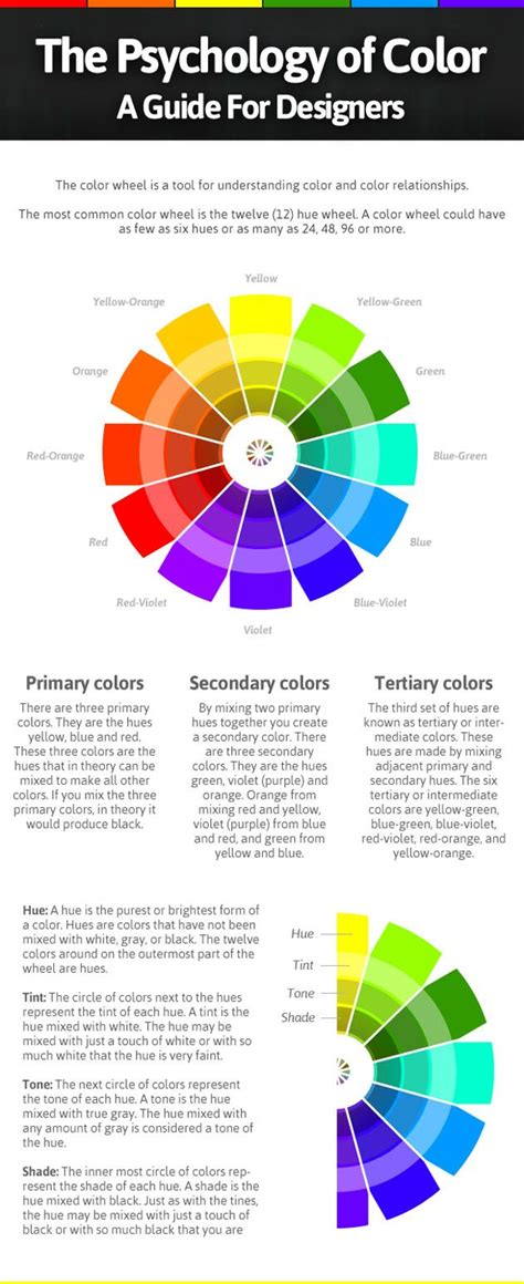 Grounding black not a very popular choice but color psychology often recommends having black accents in your bedroom or office as it's a very grounding and strengthening shade. Psychology of Color | Color psychology, Color meanings ...