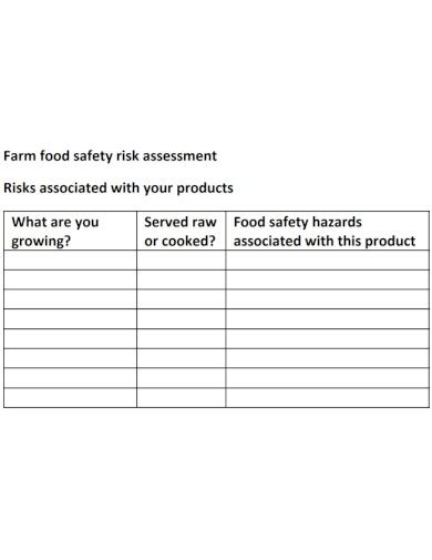 Sample Food Safety Risk Assessment Template Estimate Template Letter