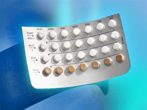 Positive Effects Of Birth Control Telegraph