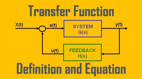 Learn What is Transfer Function Quickly - Wira Electrical