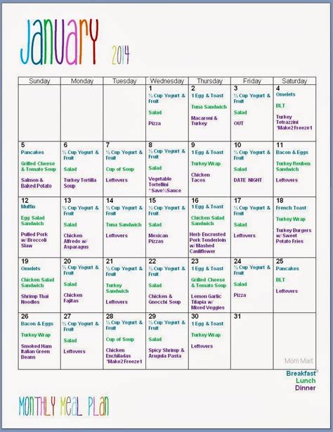 Both the weekly and monthly templates allow you to edit your lists of main dishes and side dishes. January Monthly Meal Planning Menu 2014 #FreePrintable ...