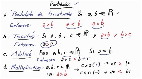 Entre y conozca nuestras increíbles ofertas y promociones. Libro De Baldor álgebra Pdf Gratis | Libro Gratis