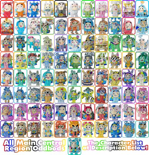 No physical file will be sent. Oddbods OCs | Central Region Oddbods Chart by StarRion20 ...