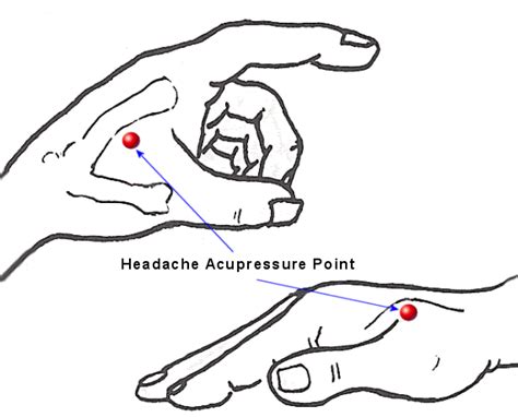 On the other hand, you. Pin on Migraine & other chronic pains
