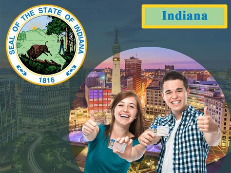Car Insurance in Indiana for 2020