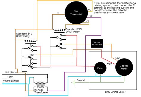 Mr Heater Low Temp Thermostat Wiring Diagram