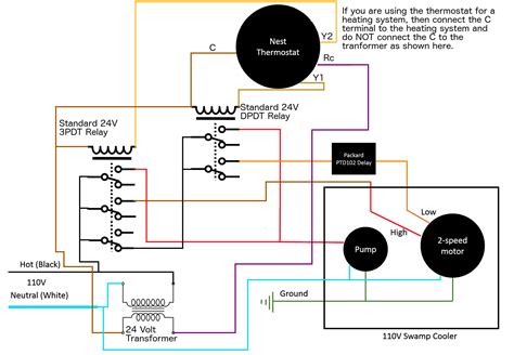 No, all water heater thermostats are not universal. Mr Heater Low Temp Thermostat Wiring Diagram