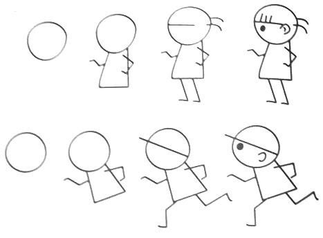 How to draw a simple person? Your Kids OT blog - Your Kids OT
