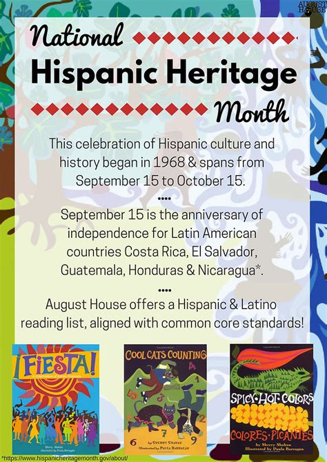 Poster Celebrate Hispanic Heritage Month