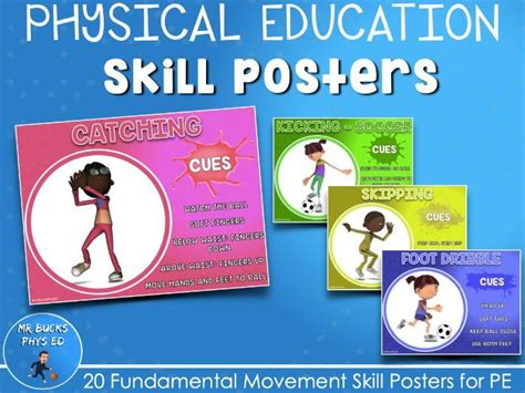 Pe Posters Fundamental Movement Skills Teaching Resources