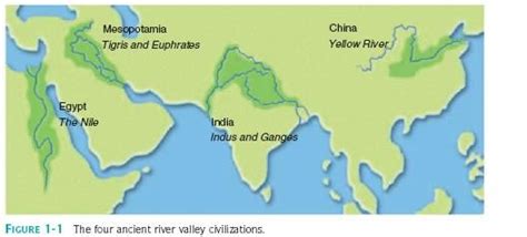 😀 Four Ancient River Valley Civilizations Locations Of The Early River