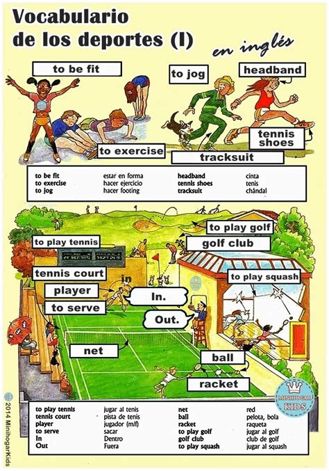 El cero en inglés (zero, o. Minihogar Kids