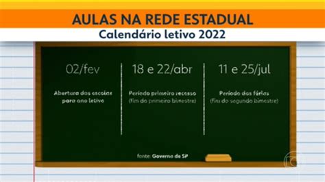 Rede Estadual De Educação De São Paulo Retoma As Aulas Na Próxima