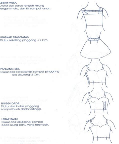 Cara Mengukur Kursus Menjahit