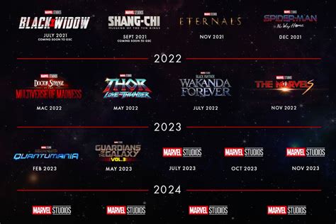 Upcoming Marvel Movies 2022