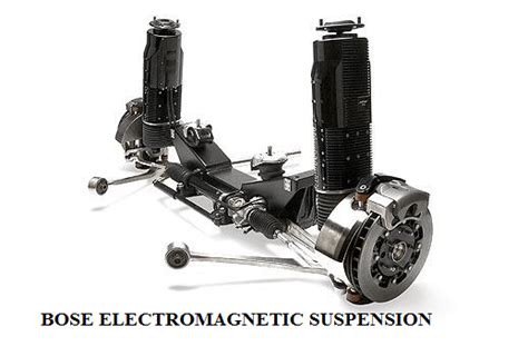 Seminar On Bose Electromagnetic Suspension Report Download