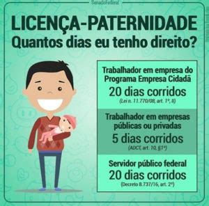Capitais brasileiras tem atos pro bolsonaro e a favor do voto impresso from midias.jb.com.br horas após derrota do voto impresso, bolsonaro critica tse e diz que eleições de 2022 não serão confiáveis. LICENÇA PATERNIDADE 2022 → Como Funciona, Privada, Pública