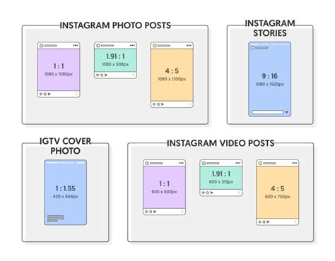 Instagram Ad Sizes For All Post Formats In 2020 Up To Date Guide