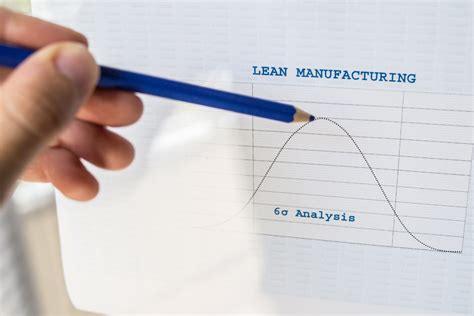 How To Reduce Costs With Lean Supply Chain Management