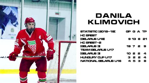 Gold star hockeyvideosdanila klimovich records the hat trick! Danila Klimovich, Part 2. 2003-born forward, 2020 CHL ...
