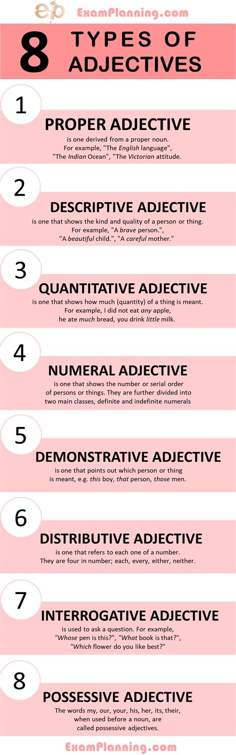 Learn 8 Types of Adjectives with Examples - ExamPlanning