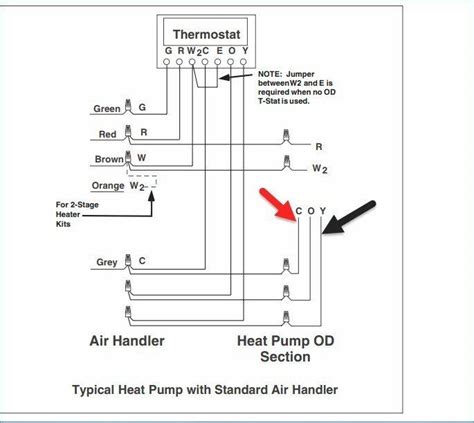 Use these step by step diy instructions on justanswer. Kenworth Heating System Wiring | schematic and wiring diagram