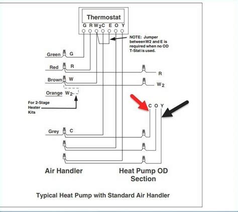 1 blue 1 green 1 red and 3 white(w1 w2 and w3). Kenworth Heating System Wiring | schematic and wiring diagram