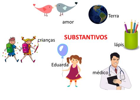 Substantivos Simplifica Português