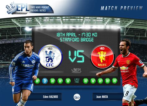 Man united match is scheduled to start at 11:30 a.m. Chelsea vs Manchester United Preview | Team News, Key Men ...