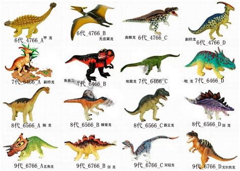 Tipos De Dinosaurios Con Su Nombre Imagui