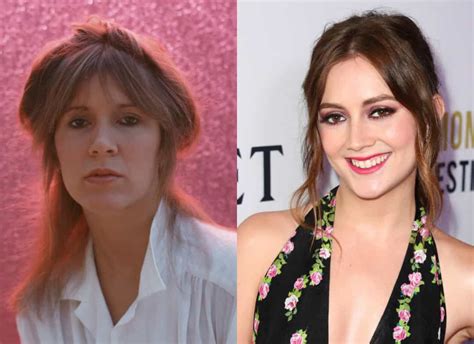 Celebrity Mothers And Daughters At The Same Age