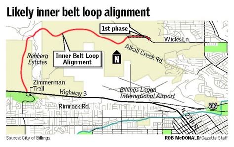 Work To Begin On Heights West End Connector Road Local