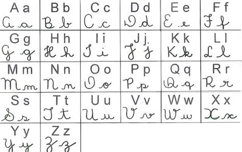 Abecedário Letras Do Alfabeto Para Imprimir Como Faço Trabalhos