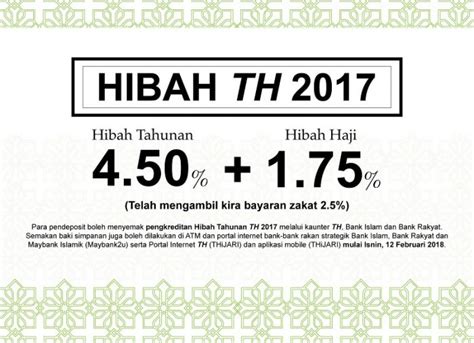 Ernst & young (ey) menjelaskan bahawa ia bukanlah juruaudit lembaga tabung haji (th) dan tidak mengeluarkan sebarang laporan laporan ey tidak boleh disandarkan untuk tujuan pengisytiharan dividen oleh th pada 4 februari 2016, 3 februari 2017 dan 7 februari 2018. Hibah Tahunan dan Bonus Tabung Haji Meningkat 0.25% Bagi ...