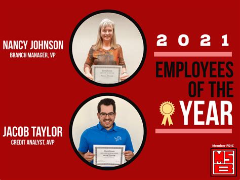 2021 Employees Of The Year The Miners State Bank