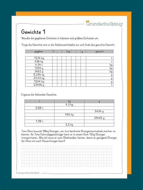 Die tabelle kann dir helfen Maßeinheiten Tabelle Zum Ausdrucken Pdf ...