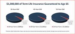 The Salary Boom Surprising Trends In Entry Level Life Insurance Agent Compensation
